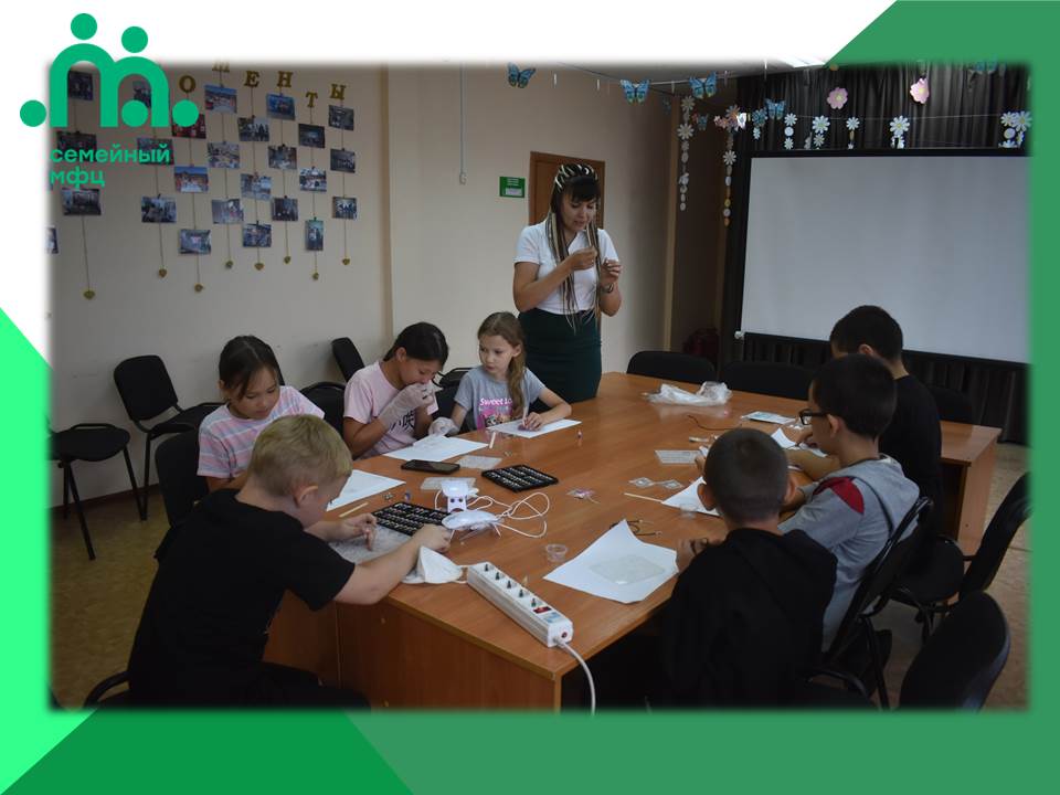 Начало процесса