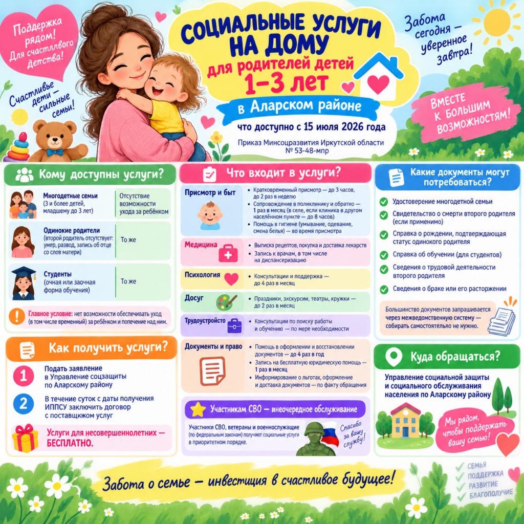 Новые социальные услуги для семей с малышами при социальном обслуживании на дому: что изменилось в Иркутской области